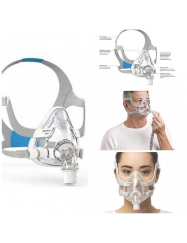 ResMed AirFit F20 Full Face Mask for CPAP and BiPAP Therapy