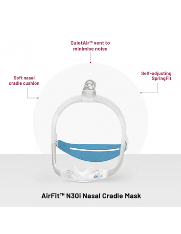 AirFit N30i Nasal Cradle Mask - ResMed2 AirFit N30i Nasal Cradle Mask - ResMed2