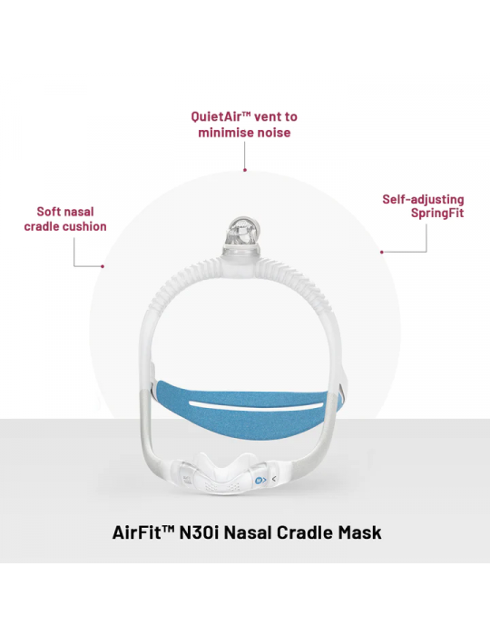 AirFit N30i Nasal Cradle Mask - ResMed2