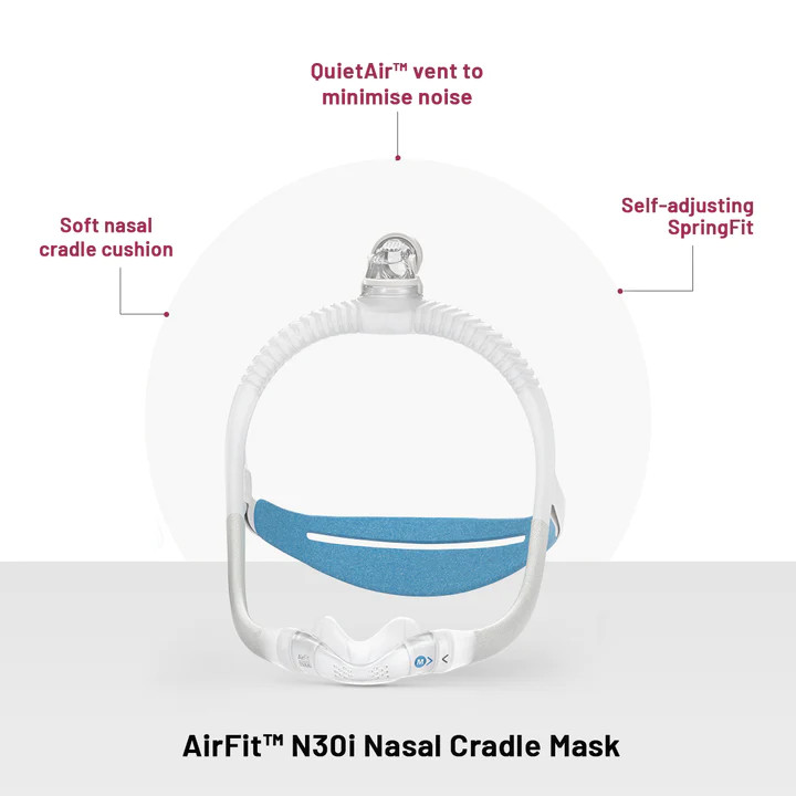 AirFit N30i Nasal Cradle Mask - ResMed2
