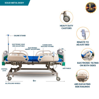 Hospital Bed Automatic 5-Way Function