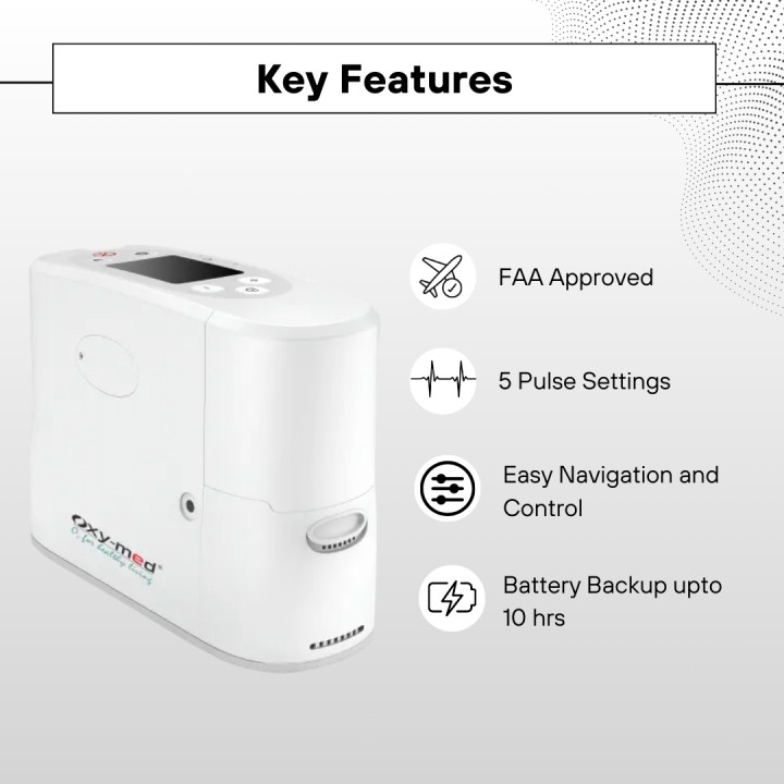 Oxymed P2 Portable Oxygen Concentrator for Home and Travel