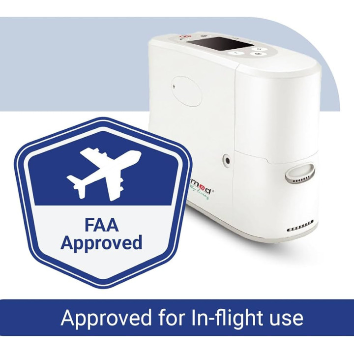 Oxymed P2 Portable Oxygen Concentrator for Home and Travel