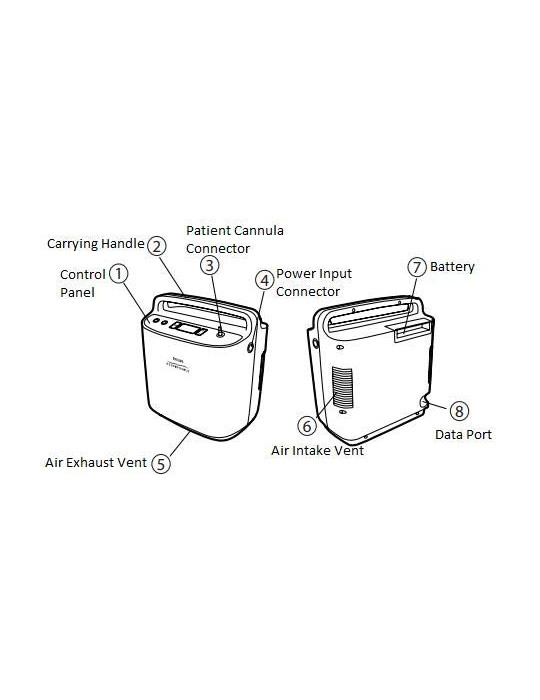 Portable Oxygen Machine Simply Go Philips (1)