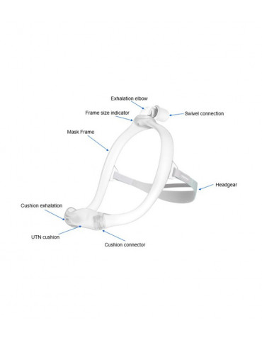 Dreamwear Nasal Mask Philips Image Dreamwear Nasal Mask Philips Image