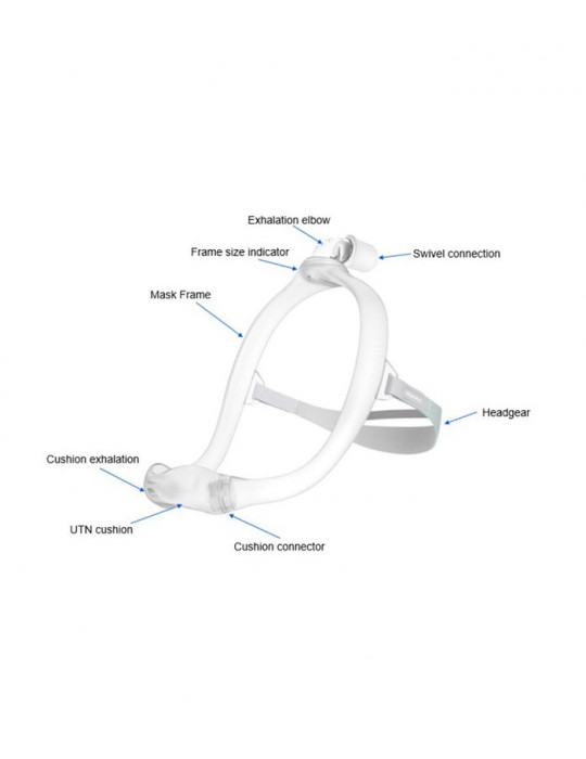 Dreamwear Nasal Mask Philips Image