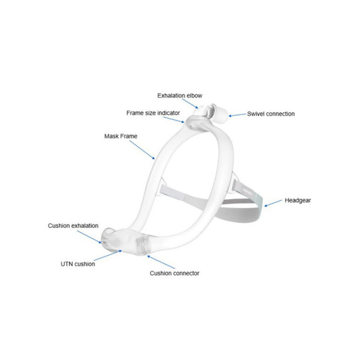 Dreamwear Nasal Mask Philips Image