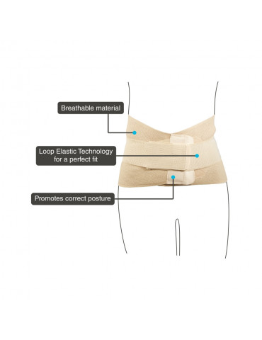 Sacro Lumbar Belt With Double Strapping