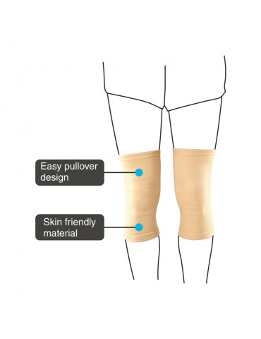Knee Cap Image