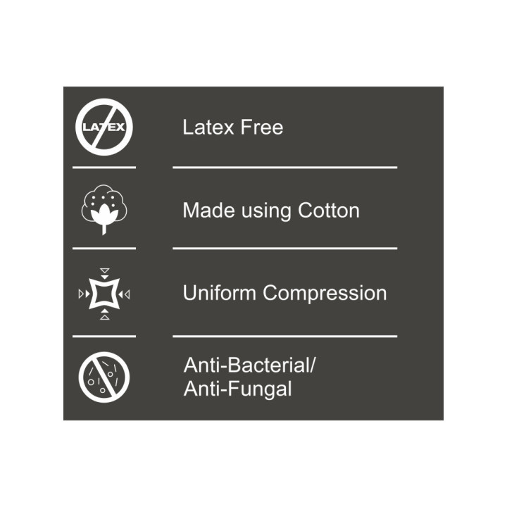 Knee Cap details