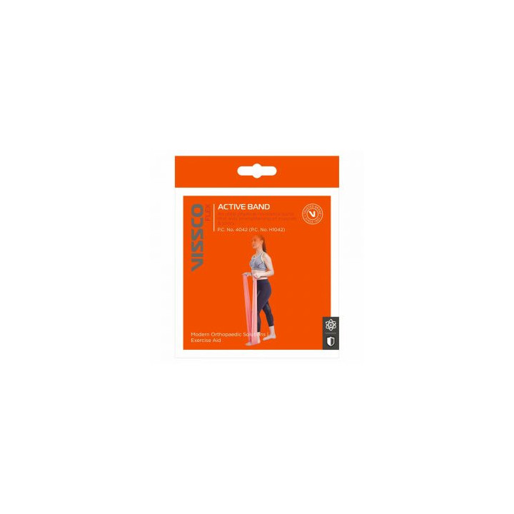 Resistance Band for Exercise Activeband With Box