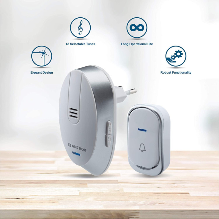 Wireless Door Bell For Patient Image