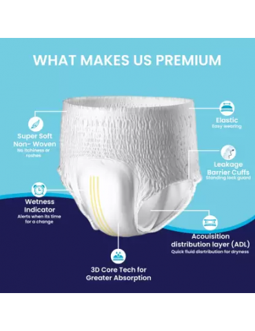 Adult Diaper Pull Up Respect Medium Premium Pants L-10pc_5