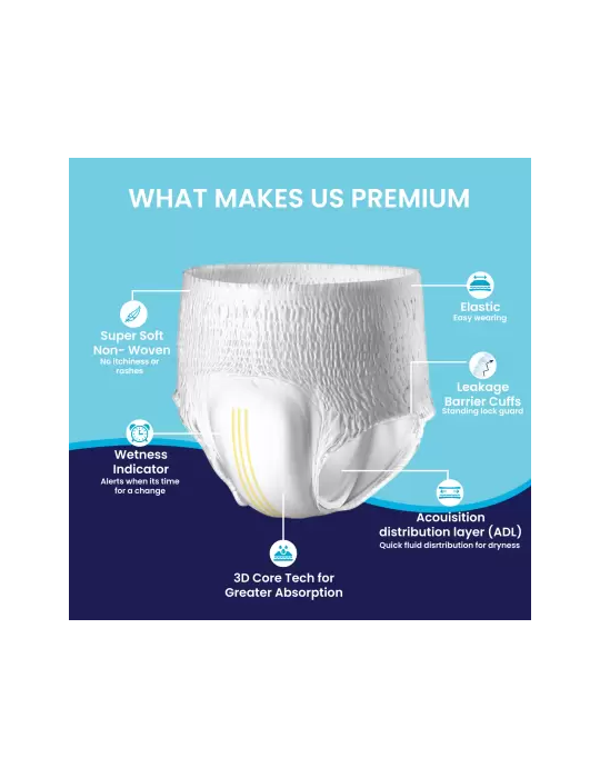 Adult Diaper Pull Up Respect Medium Premium Pants L-10pc_5