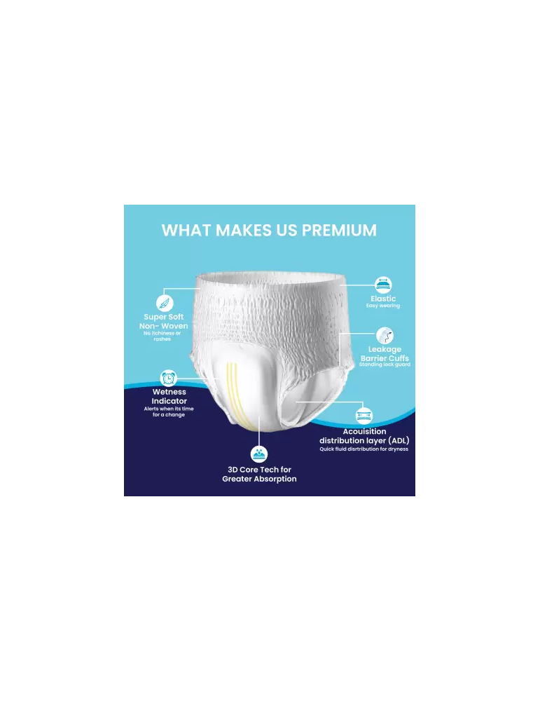 Adult Diaper Pull Up Respect Large Premium Pants L-10pc Variant Pack of 1