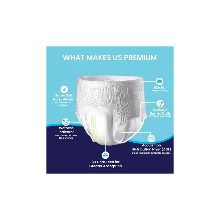 Adult Diaper Pull Up Respect Medium Premium Pants L-10pc_5