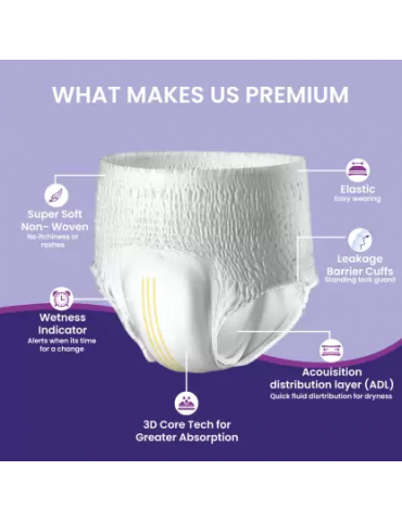 Adult Diaper Pull Up Respect Medium Premium Pants XXL-10pc_5