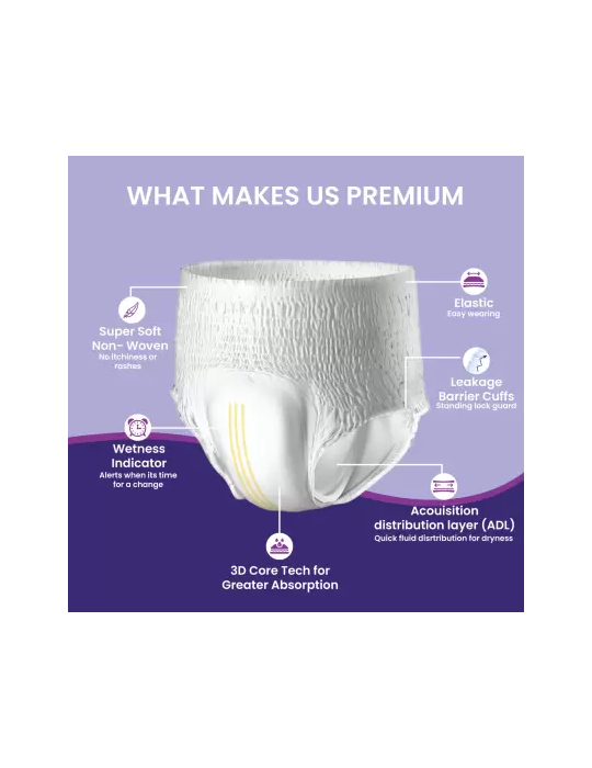 Adult Diaper Pull Up Respect Medium Premium Pants XXL-10pc_5