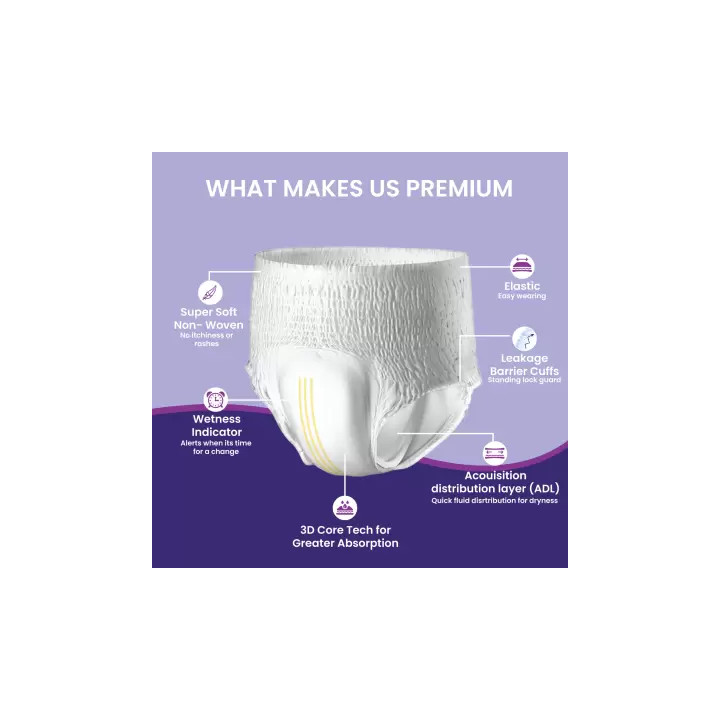 Adult Diaper Pull Up Respect Medium Premium Pants XXL-10pc_5