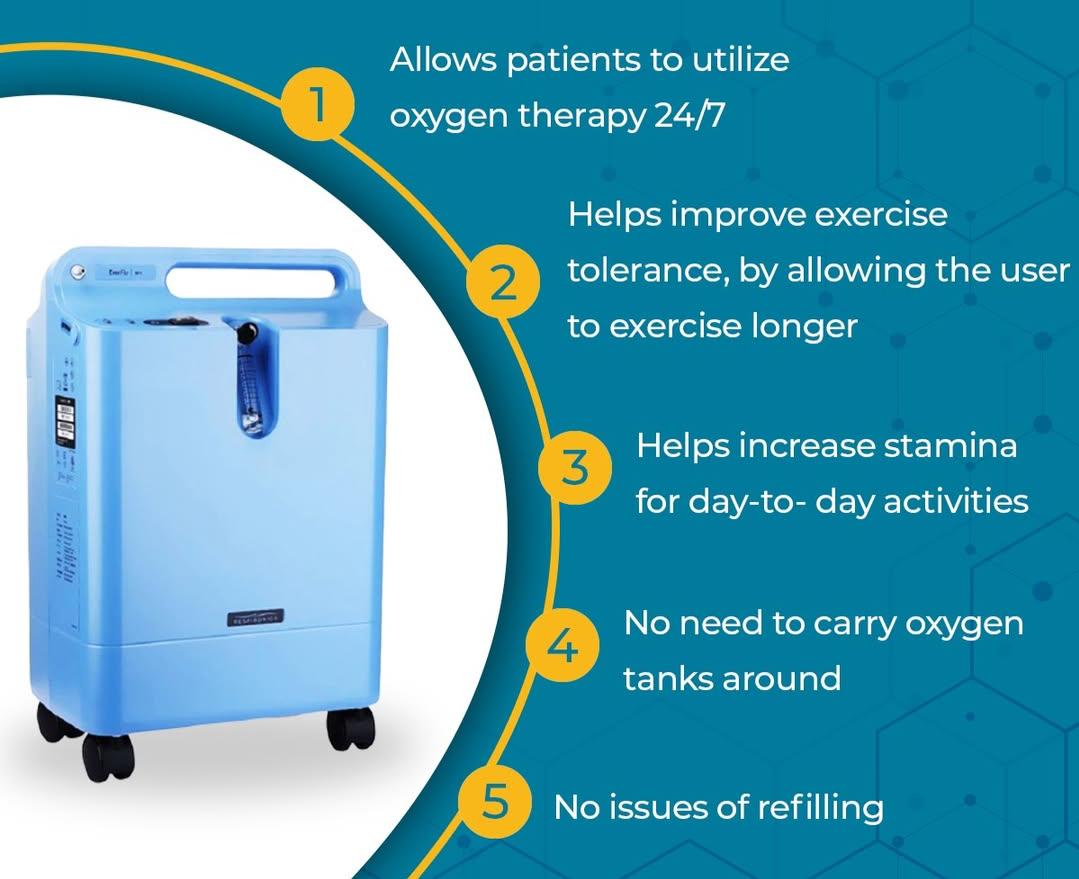 Advantages of O₂ Concentrators